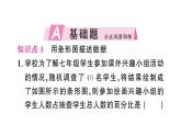 初中數(shù)學(xué)新人教版七年級下冊12.2.1第2課時 用條形圖和折線圖描述數(shù)據(jù)作業(yè)課件2025春
