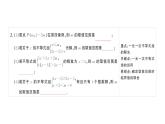 初中數(shù)學(xué)新人教版七年級下冊第十一章 不等式與不等式組復(fù)習(xí)作業(yè)課件2025春