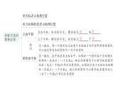 初中數(shù)學新人教版七年級下冊第九章 平面直角坐標系歸納復習作業(yè)課件2025春