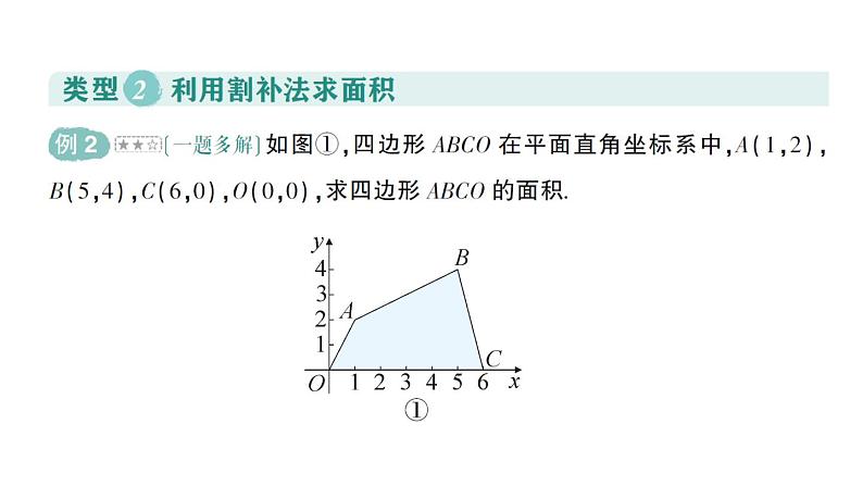 初中数学新人教版七年级下册第九章专题八 平面直角坐标系中图形面积的有关计算作业课件2025春第6页