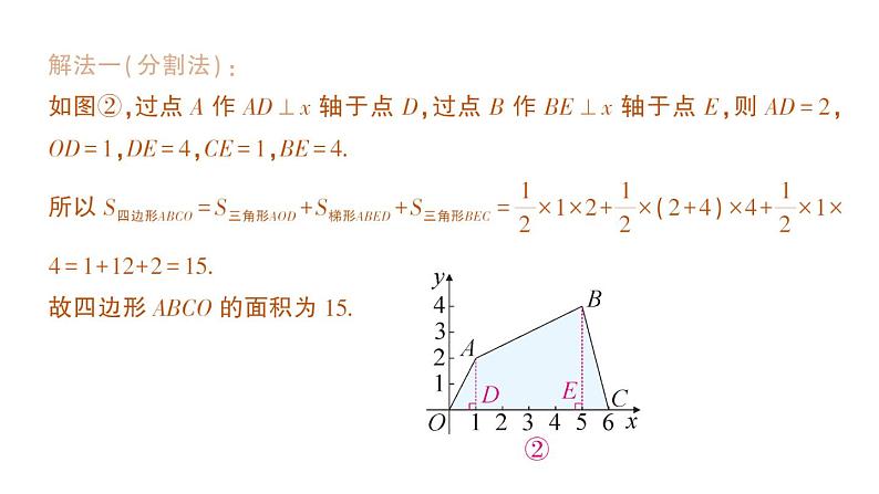 初中数学新人教版七年级下册第九章专题八 平面直角坐标系中图形面积的有关计算作业课件2025春第8页