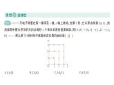 初中數(shù)學新人教版七年級下冊第九章專題九 平面直角坐標系中點的坐標的變化規(guī)律作業(yè)課件2025春