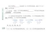 初中數(shù)學(xué)新人教版七年級下冊第十一章 不等式與不等式組歸納復(fù)習(xí)作業(yè)課件2025春