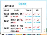 【湘教版】七下數(shù)學  第一章 整式的乘法 小結與評價（課件+教案）