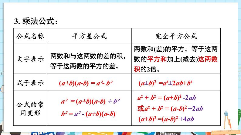 小结与评价第8页