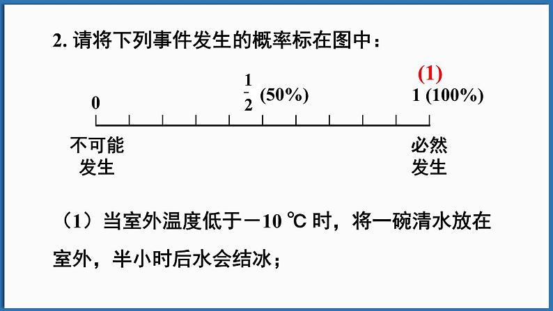 北师大版（2024）数学七年级下册--第三章 概率初步 章末复习（课件）第5页