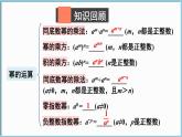 北师大版（2024）数学七年级下册--第一章 整式的乘除 章末复习（课件）