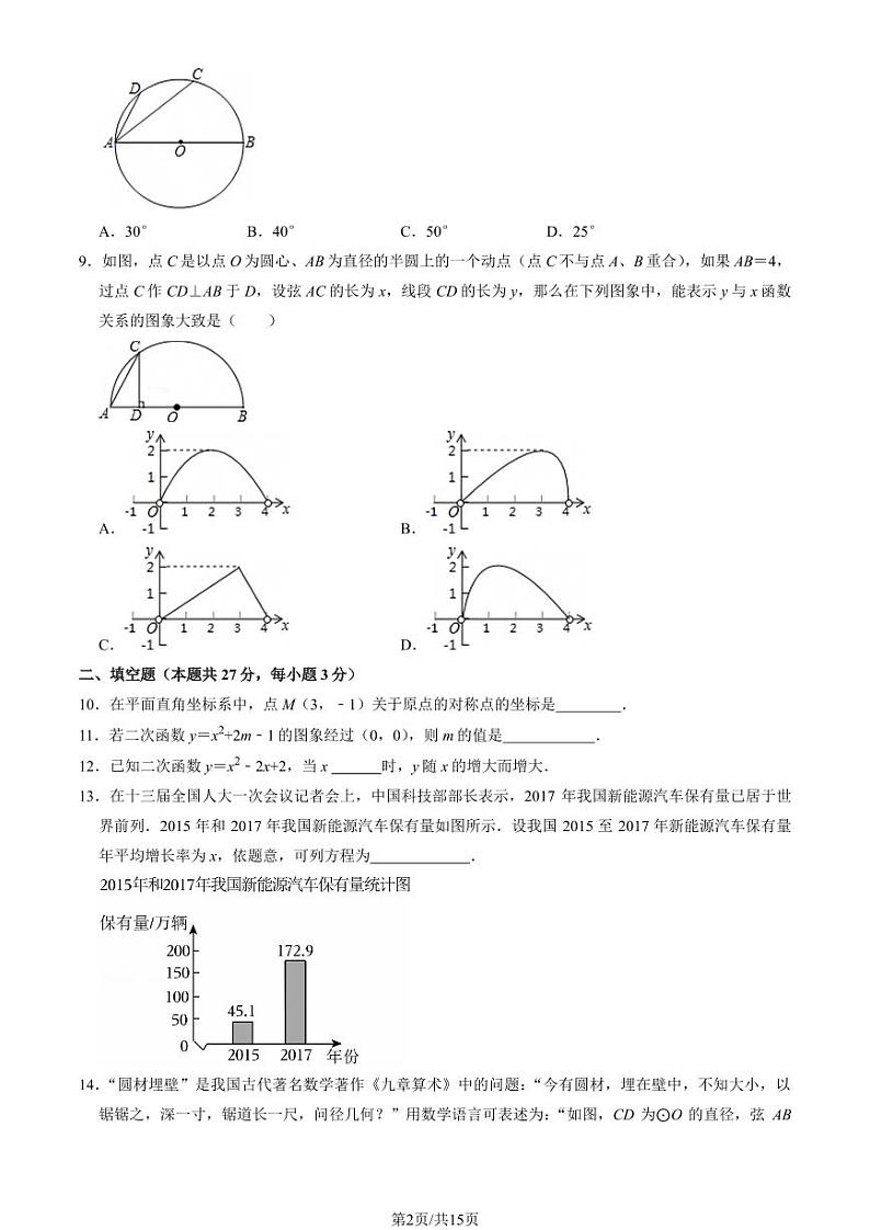2020北京朝阳外国语学校初三（上）期中数学试卷（教师版）第2页
