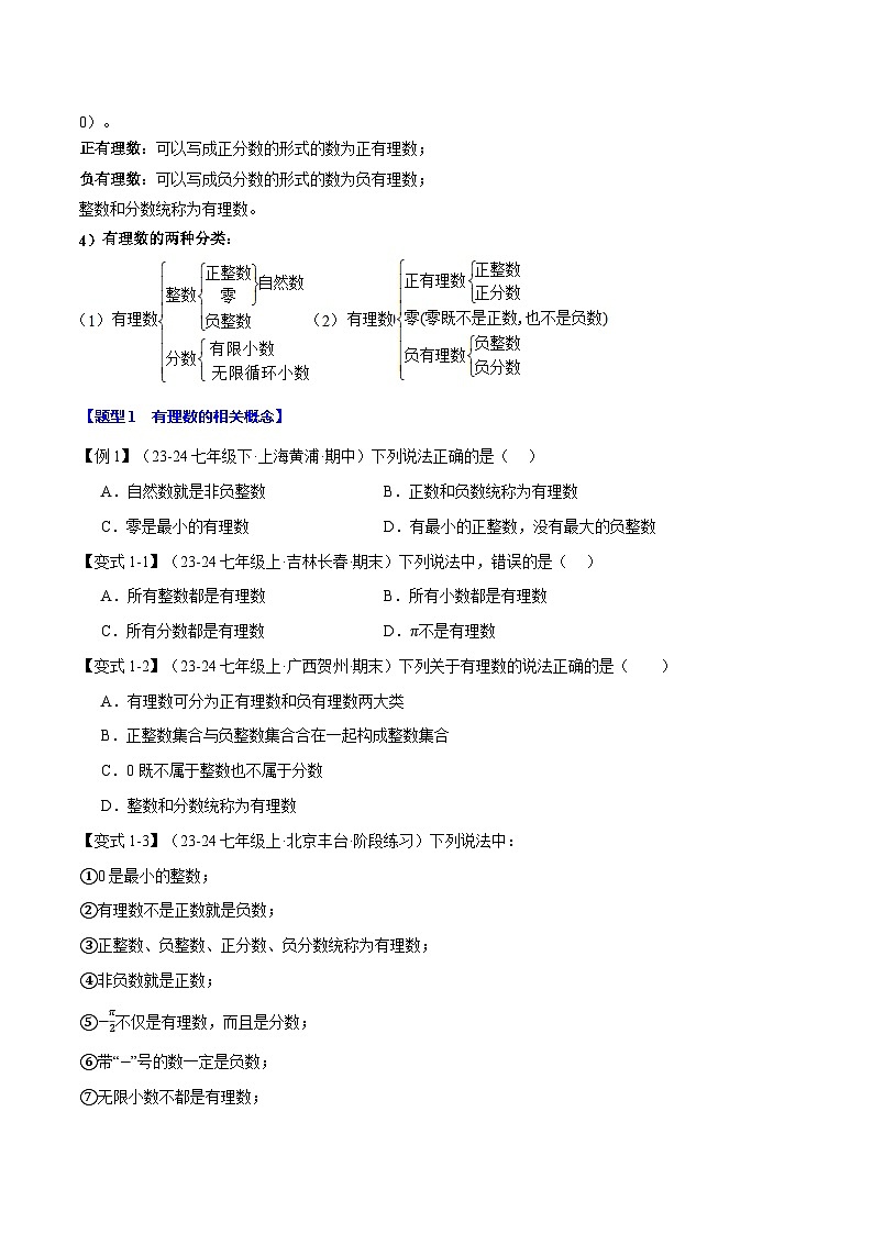 专题2.2 有理数和数轴【九大题型】-最新苏教版七年级上册数学精讲精练（原卷版）第2页