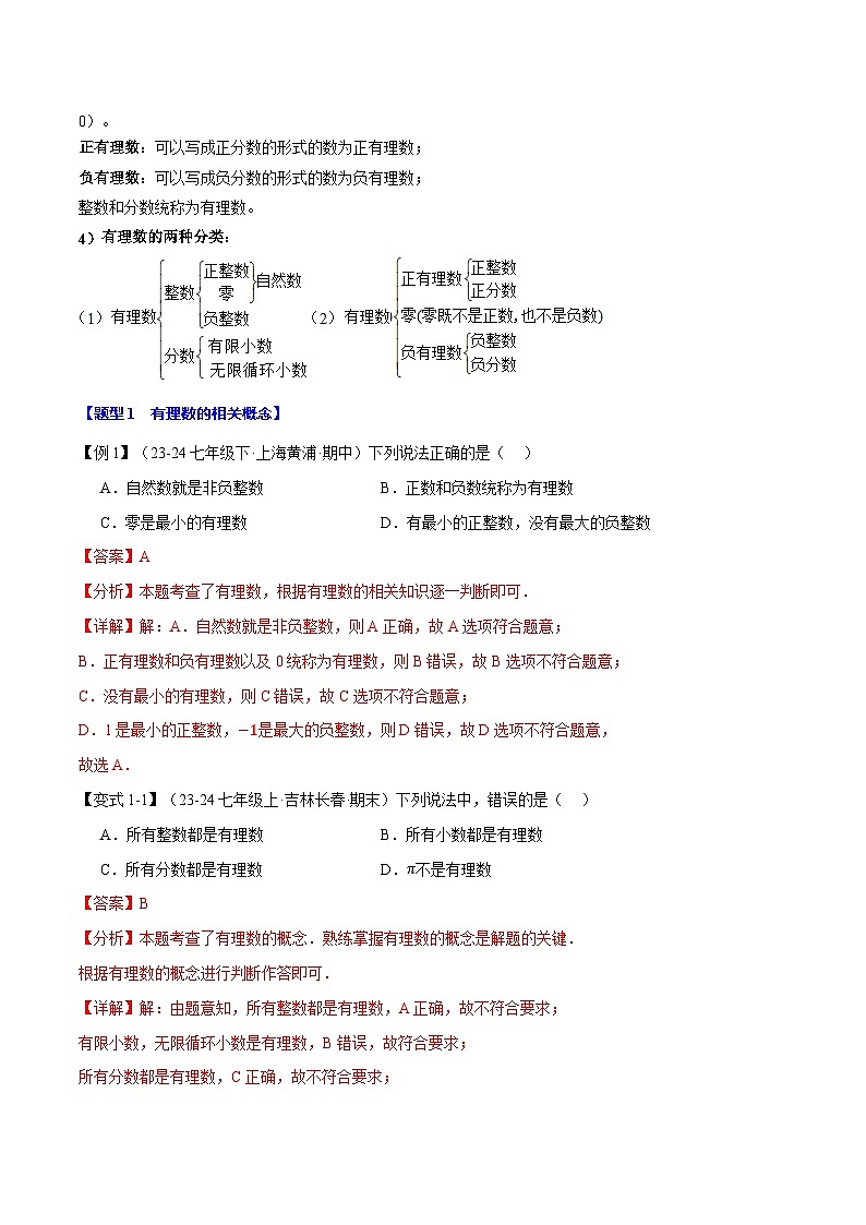 专题2.2 有理数和数轴【九大题型】-最新苏教版七年级上册数学精讲精练（解析版）第2页