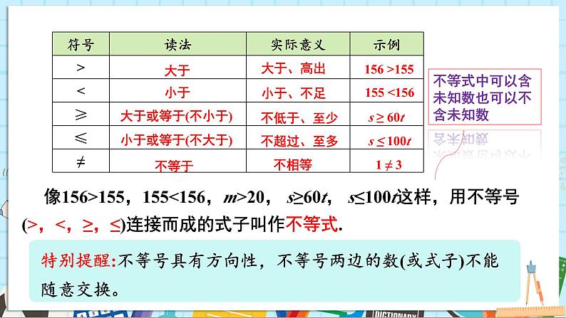 3.1 不等式的意义第7页