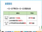 【湘教版】七下数学  3.3.1  一元一次不等式的解法(1)（课件+教案）
