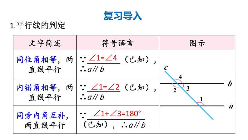 初中数学新人教版七年级下册7.2.3第2课时 平行线的判定与性质的综合运用教学课件2025春第3页