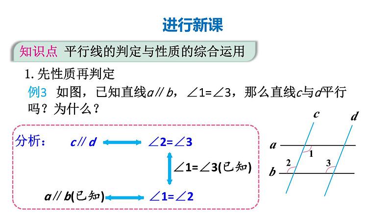 初中数学新人教版七年级下册7.2.3第2课时 平行线的判定与性质的综合运用教学课件2025春第6页