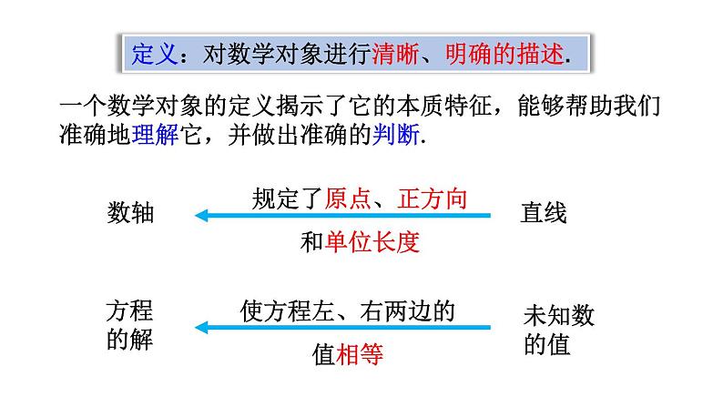 初中数学新人教版七年级下册7.3 定义、命题、定理教学课件2025春第5页