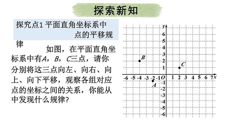 初中数学新人教版七年级下册9.2.2第1课时 用坐标的变化表示平移教学课件2025春第5页