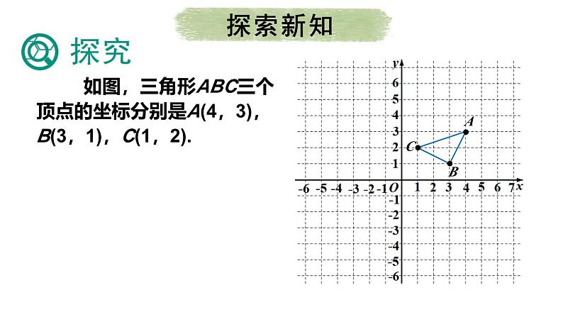 初中数学新人教版七年级下册9.2.2第2课时 由坐标变化判断图形平移教学课件2025春第4页