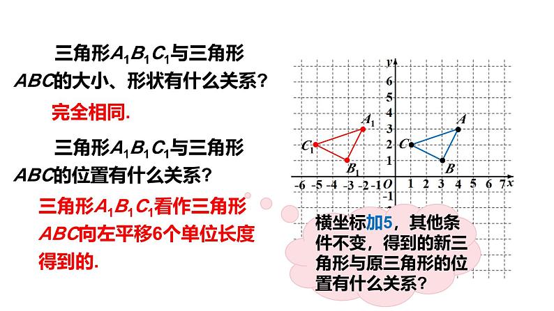 初中数学新人教版七年级下册9.2.2第2课时 由坐标变化判断图形平移教学课件2025春第6页