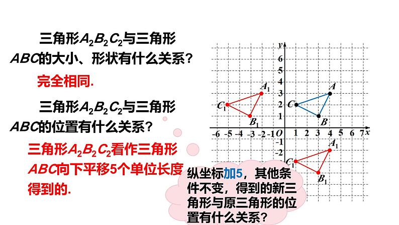 初中数学新人教版七年级下册9.2.2第2课时 由坐标变化判断图形平移教学课件2025春第8页