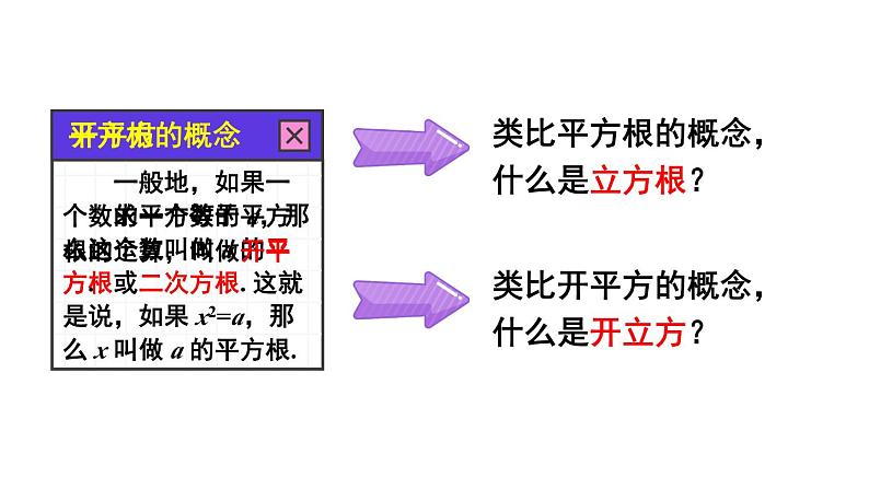 初中数学新人教版七年级下册8.2 立方根教学课件2025春第6页