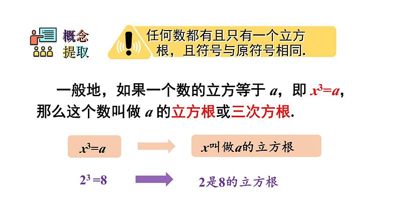 初中数学新人教版七年级下册8.2 立方根教学课件2025春第7页