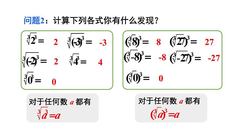 初中数学新人教版七年级下册8.2第2课时 立方根的相关性质及估算教学课件2025春第4页