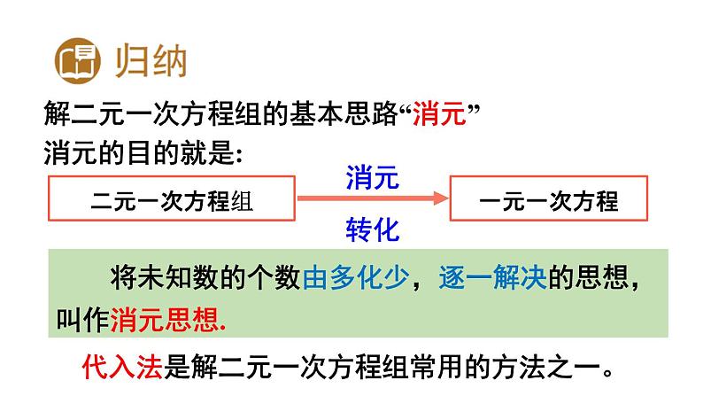 初中数学新人教版七年级下册10.2.1第1课时 用代入消元法解简单的二元一次方程组教学课件2025春第6页