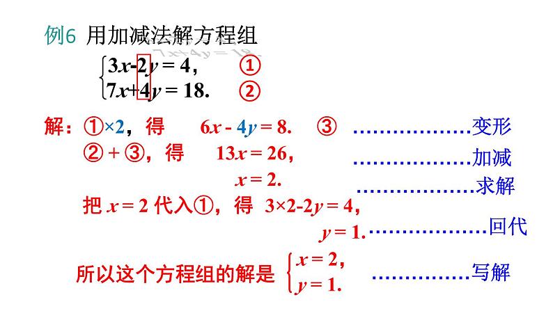 初中数学新人教版七年级下册10.2.2第2课时 用加减消元法解稍复杂的二元一次方程组教学课件2025春第5页