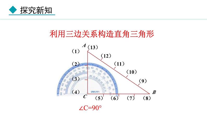 北师大版八年级数学上册1.2一定是直角三角形吗课件第8页