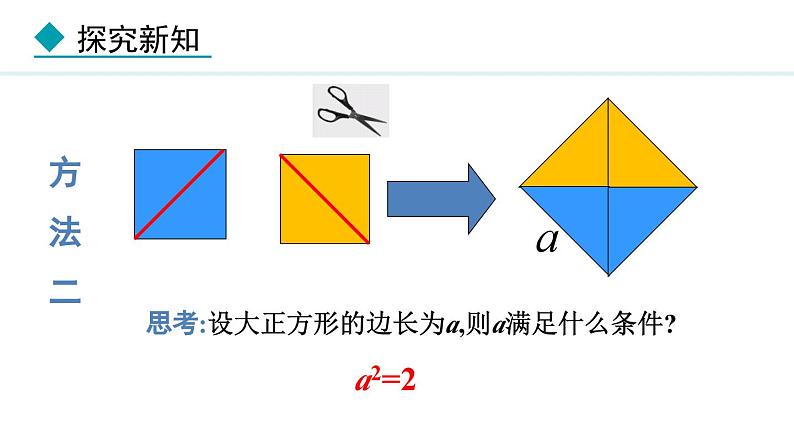 北师大版八年级数学上册2.1认识无理数第1课时课件第7页