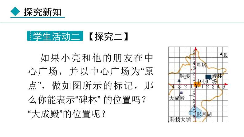 北师大版八年级数学上册3.2平面直角坐标系第1课时课件第6页