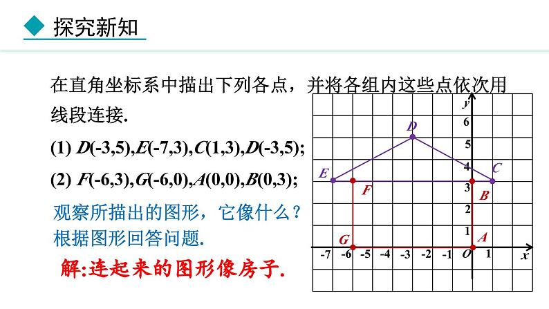 北师大版八年级数学上册3.2平面直角坐标系第2课时课件第4页