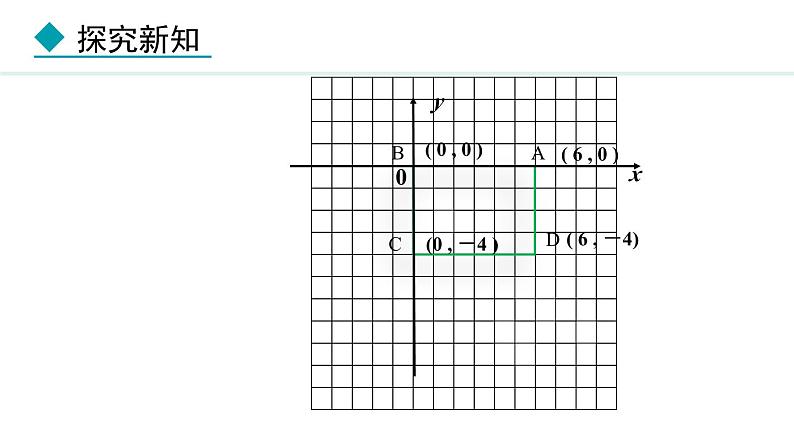 北师大版八年级数学上册3.2平面直角坐标系第3课时课件第8页