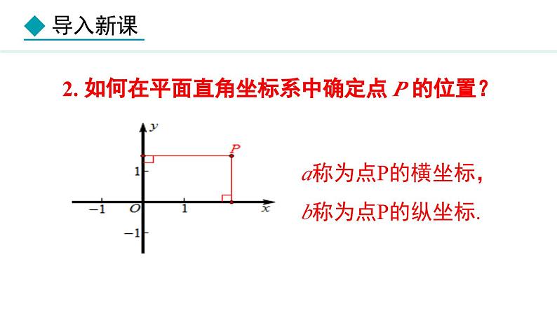 北师大版八年级数学上册3.3轴对称与坐标变化课件第5页