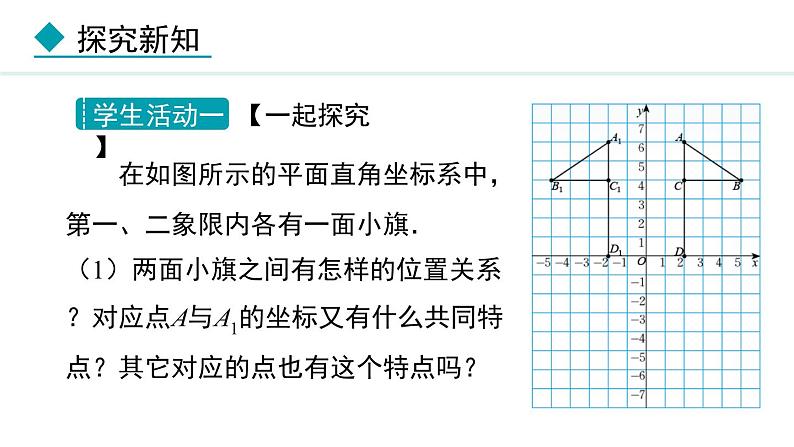 北师大版八年级数学上册3.3轴对称与坐标变化课件第6页