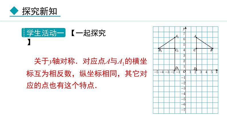 北师大版八年级数学上册3.3轴对称与坐标变化课件第7页