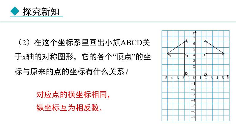 北师大版八年级数学上册3.3轴对称与坐标变化课件第8页