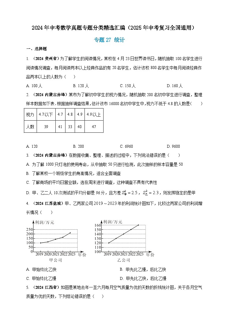 【备战2025年中考】一轮复习 初中数学 真题分项汇编 专题27 统计（原卷版）第1页