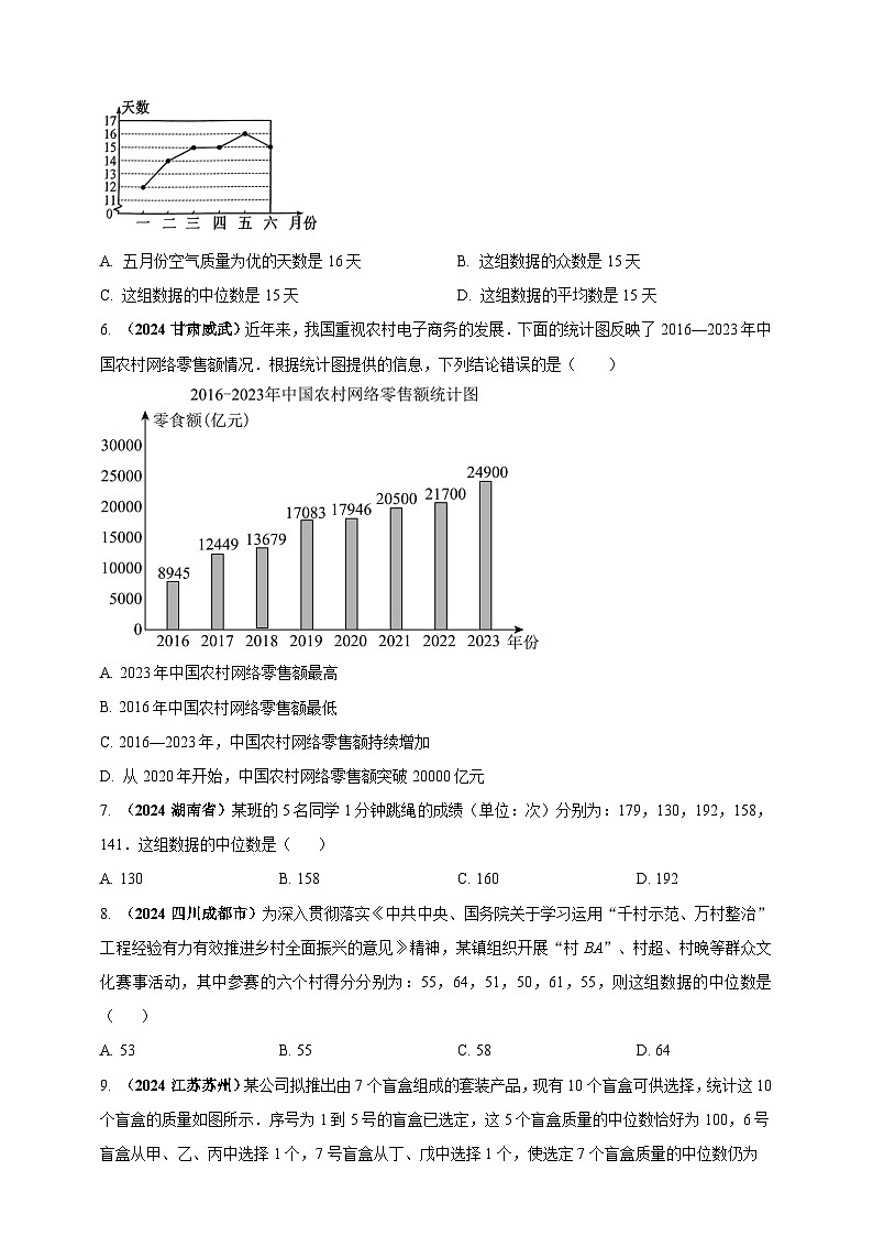 【备战2025年中考】一轮复习 初中数学 真题分项汇编 专题27 统计（原卷版）第2页