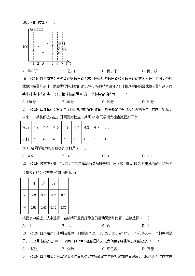 【备战2025年中考】一轮复习 初中数学 真题分项汇编 专题27 统计（原卷版）第3页