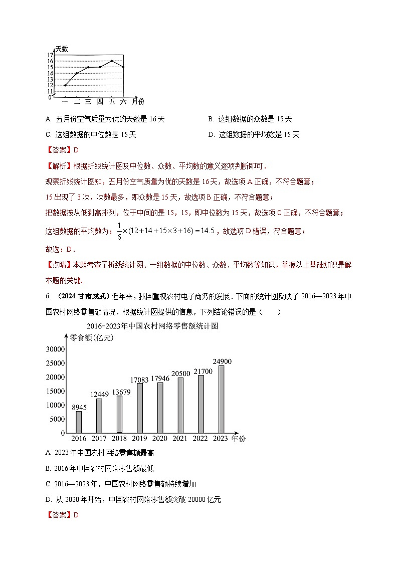 【备战2025年中考】一轮复习 初中数学 真题分项汇编 专题27 统计（解析版）第3页
