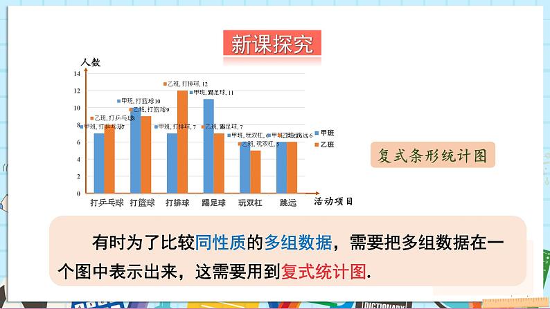 第2课时 复式统计图及统计图的选择第3页