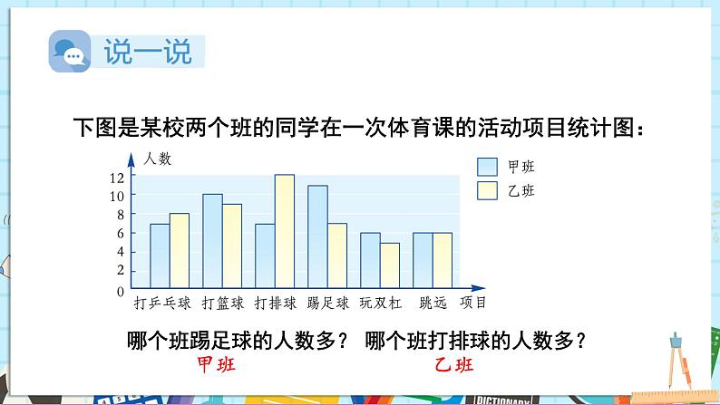 第2课时 复式统计图及统计图的选择第4页