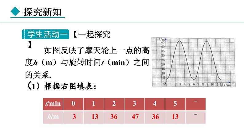 北师大版八年级数学上册4.1函数课件第6页