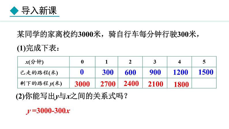 北师大版八年级数学上册4.2一次函数与正比例函数课件第4页