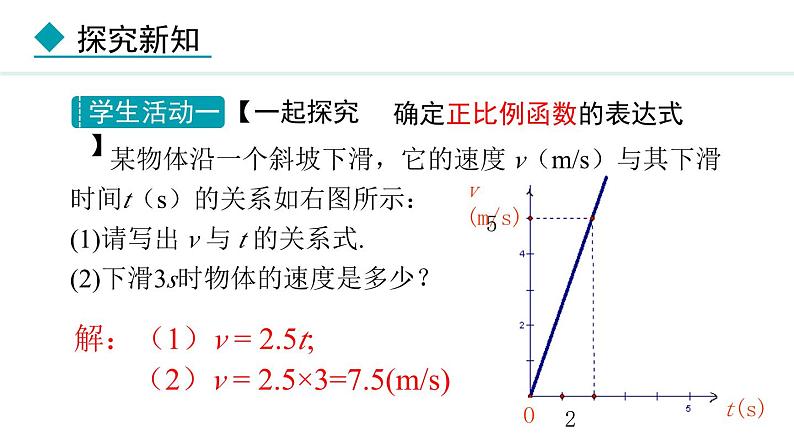 北师大版八年级数学上册4.4一次函数的应用第1课时课件第6页