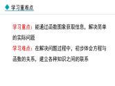 北师大版八年级数学上册4.4一次函数的应用第2课时课件