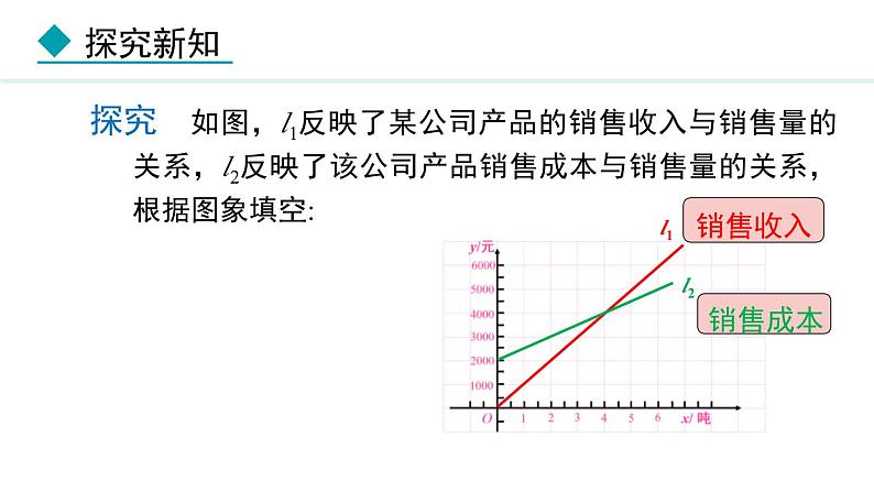 北师大版八年级数学上册4.4一次函数的应用第3课时课件第7页