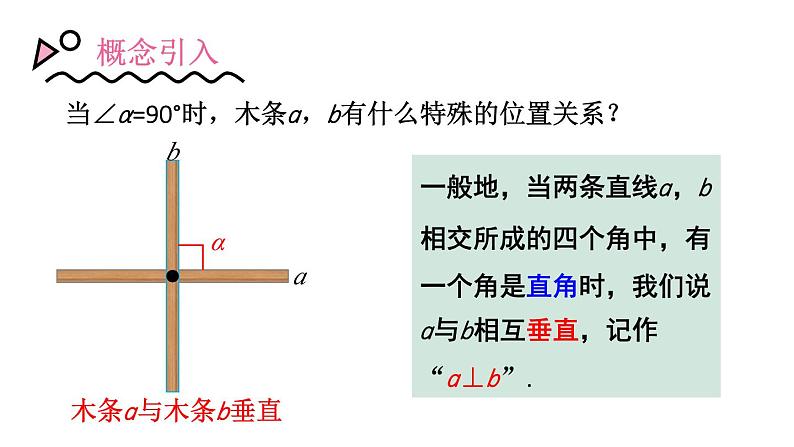 初中数学新人教版七年级下册7.1.2 两直线垂直教学课件2025春第6页