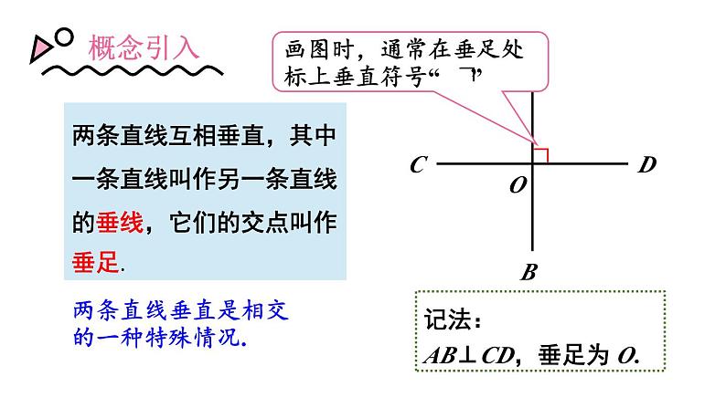 初中数学新人教版七年级下册7.1.2 两直线垂直教学课件2025春第7页